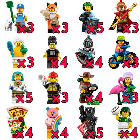 lego minifigure series 19 box distribution|lego flamingo minifigure.